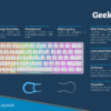 Geeky GK61 Wired Gaming Keyboard with RGB Lighting, White