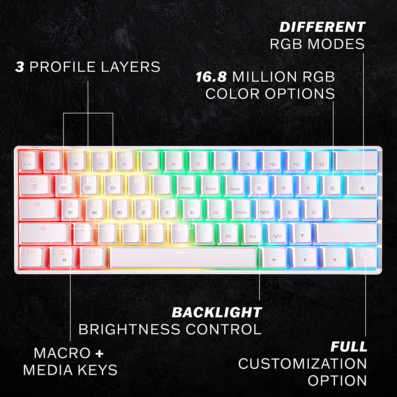 HK GAMING GK61 Mechanical Gaming Keyboard | 61 Keys RGB  Backlit for PC/Mac ( White, Gateron Optical Black)