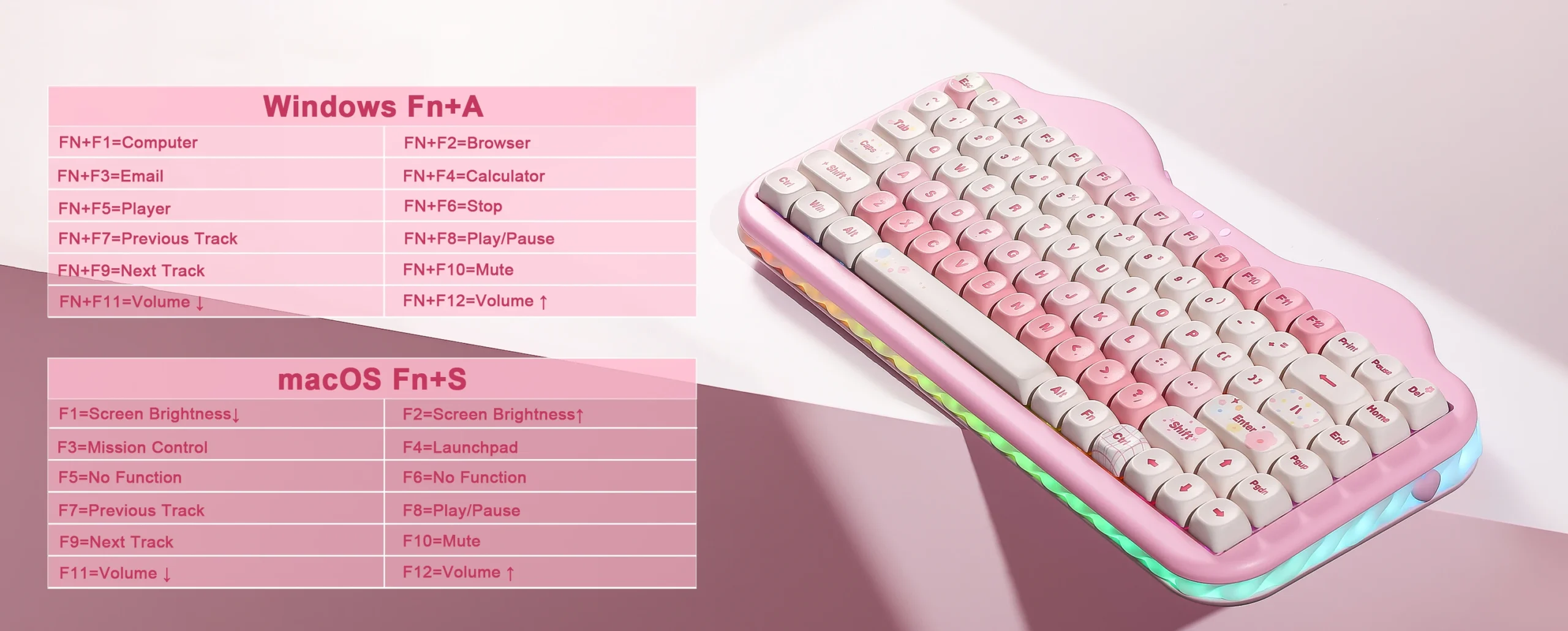 YUNZII C75 Pink Wireless Mechanical Keyboard, 75% Creamy Hot Swap RGB Keyboard, Gasket Mount Cute Cake Design for Win/Mac/Gaming