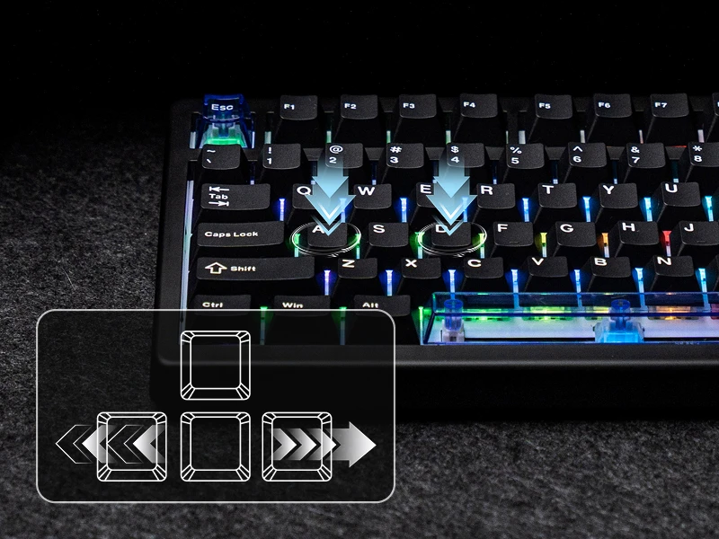 EPOMAKER HE80 75% Compact Layout Gasket Wired Hall Effect Magnetic Mechanical Keyboard DKS SOCD Adjustable Actuation RGB Backlit