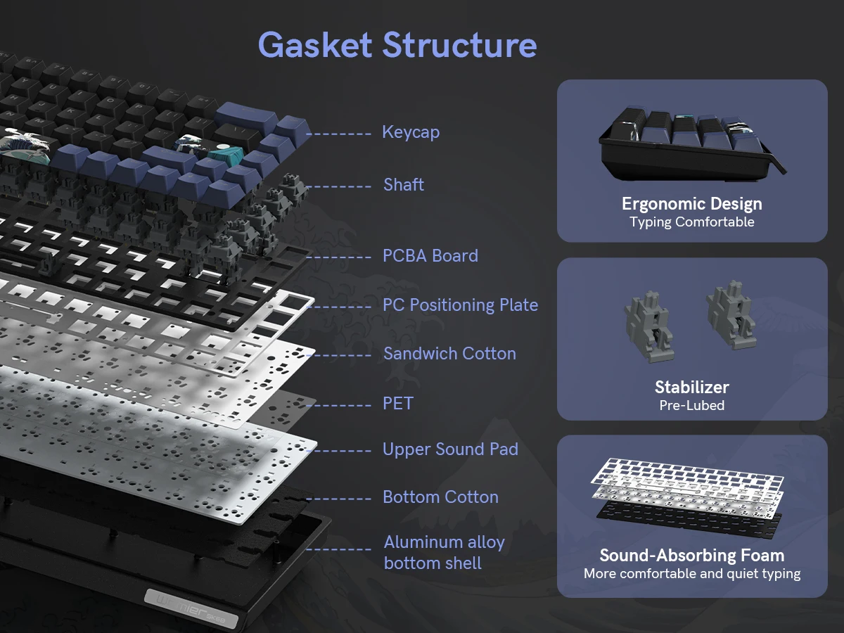Womier SK68 Black Coral Sea Gaming Mechanical Keyboard QMK Wired Comic 65% Gasket Mount Hot Swap RGB Keyboard for Win/Mac