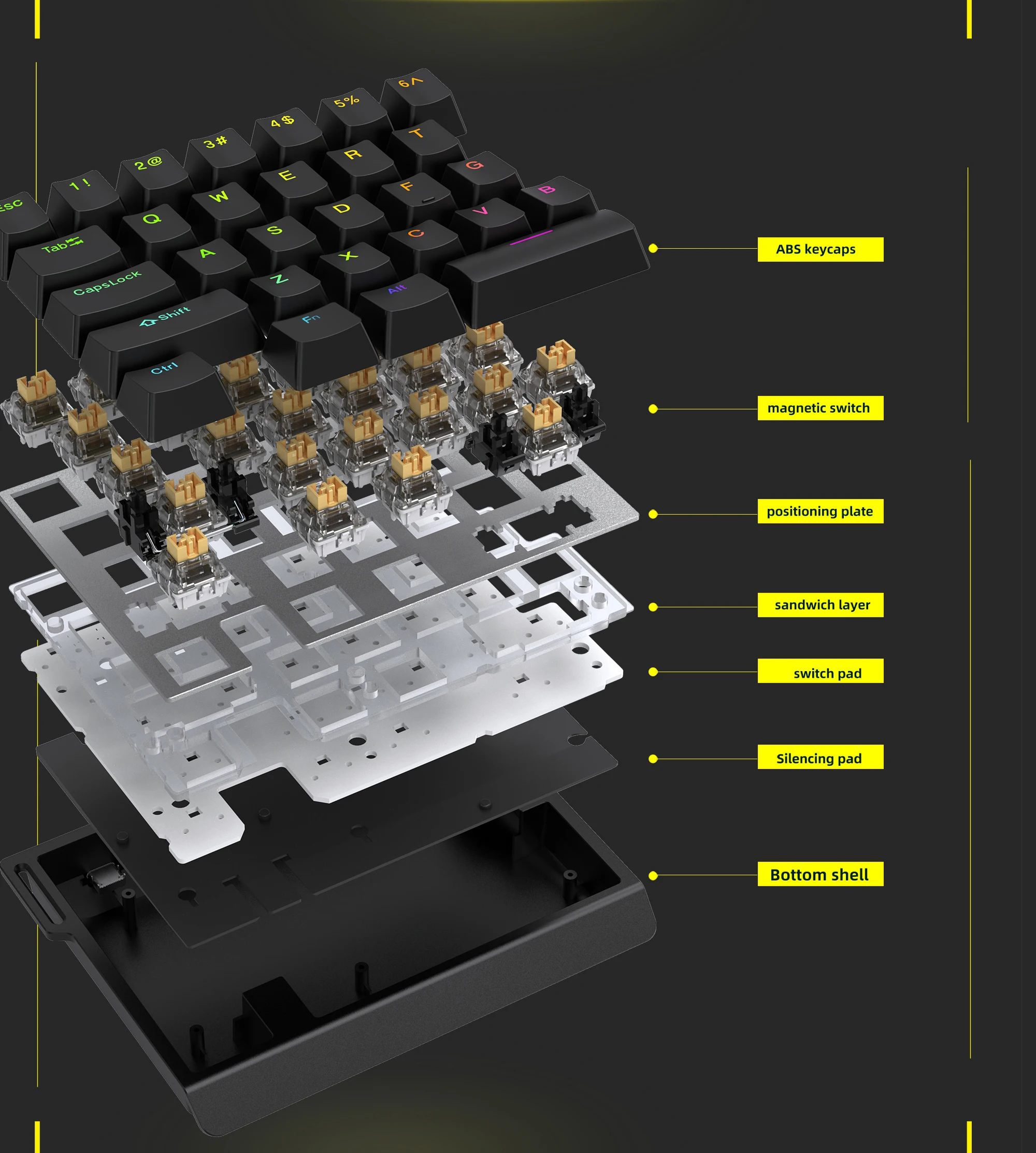 HE30 Mechanical Keyboard One-handed 29 keys Magnetic Switch Smart Speed Quick Trigger E-sports Gamer Gaming Keyboard