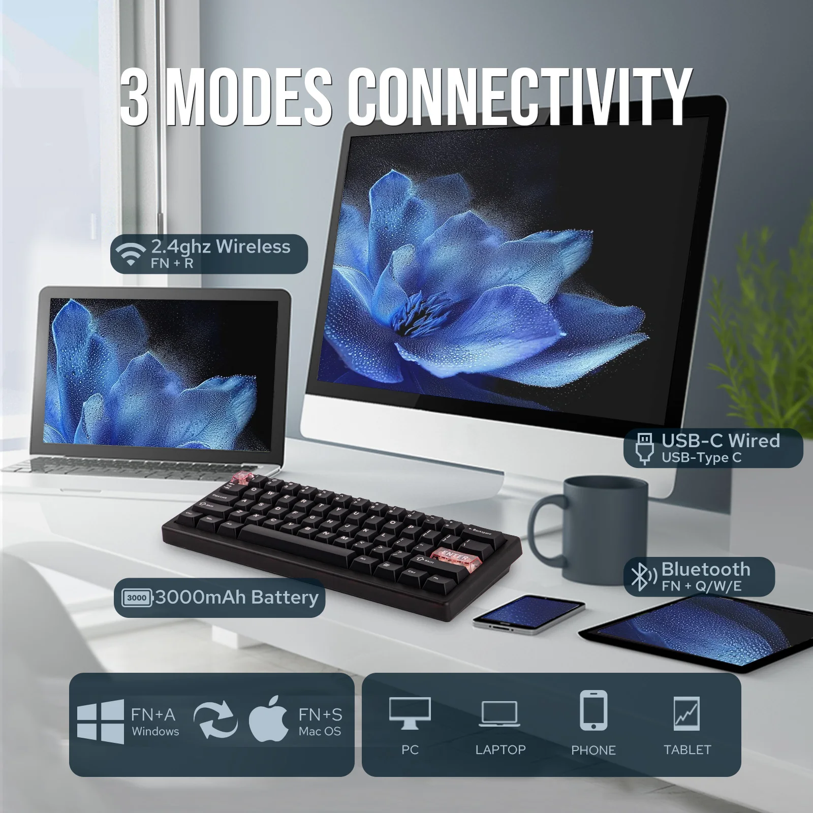 CIDOO QK61 V2 VIA-Programmable 60% Gasket Structure Wired/2.4GHz Wireless/Bluetooth Compact Keyboard with South-Facing LEDs
