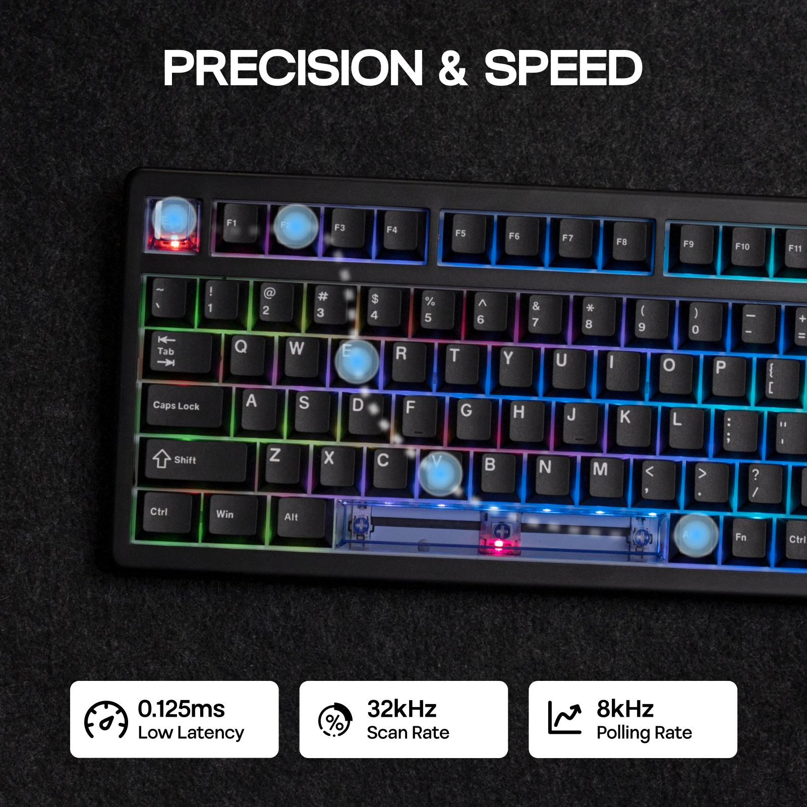 EPOMAKER HE80 75% Compact Layout Gasket Wired Hall Effect Magnetic Mechanical Keyboard DKS SOCD Adjustable Actuation RGB Backlit