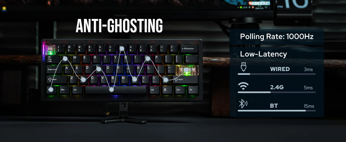 CIDOO QK61 V2 VIA-Programmable 60% Gasket Structure Wired/2.4GHz Wireless/Bluetooth Compact Keyboard with South-Facing LEDs